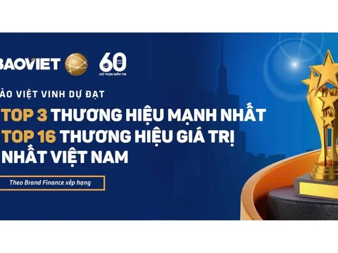 Bảo Việt đạt Top 3 Thương hiệu mạnh nhất và Top 16 Thương hiệu giá trị nhất Việt Nam (do Brand Finance công bố)