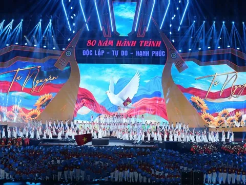 Đề xuất chế độ bồi dưỡng luyện tập, biểu diễn nghệ thuật theo tỷ lệ phần trăm của mức lương cơ sở