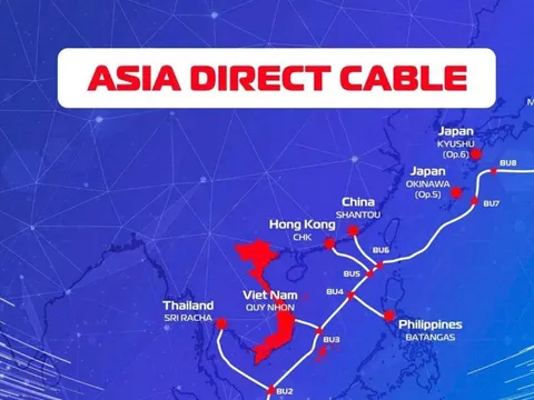 Internet cáp quang Việt Nam bứt tốc thứ hạng thế giới