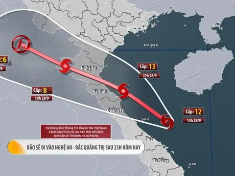Chủ động ứng phó với mưa lũ, sạt lở đất, lũ quét