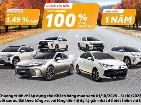 Vượt tháng ngâu với doanh số ấn tượng, Toyota tung ưu đãi khủng cho khách mua xe trong tháng 10