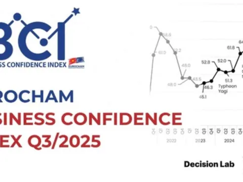 EuroCham: Việt Nam vẫn là điểm đến đầu tư tin cậy giữa biến động toàn cầu