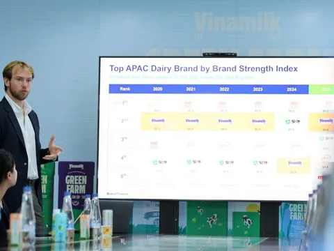 Vinamilk gia nhập nhóm 5% thương hiệu mạnh nhất toàn cầu