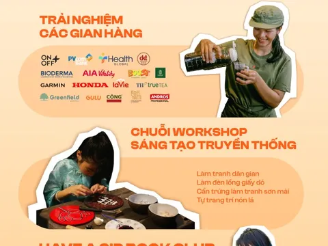 Khám phá quyền lợi hạng vé 5AM: Trải nghiệm đa sắc cùng Vietnam Airlines