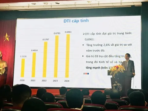 Hà Nội dẫn đầu, thành phố Huế xếp thứ 2 toàn quốc về chuyển đổi số cấp tỉnh