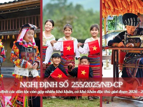 NGHỊ ĐỊNH SỐ 255/2025/NĐ-CP: Đầu tư 'trúng' từ nhận diện đúng khó khăn đặc thù (Bài 1)