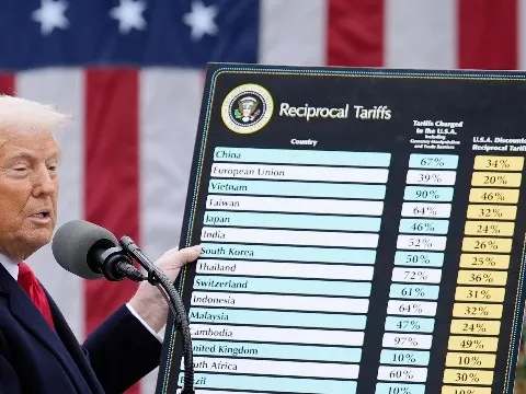 Việt Nam - Hoa Kỳ tiến hành phiên đàm phán thứ 8 liên quan đến thuế đối ứng