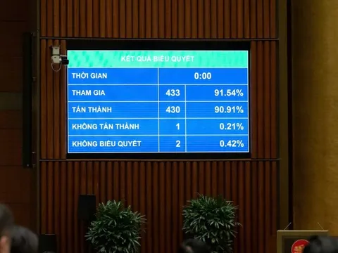 3 chính sách đặc biệt xây dựng cao tốc Vinh - Thanh Thuỷ