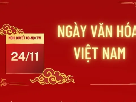 Ý nghĩa của việc chọn ngày 24/11 là "Ngày Văn hóa Việt Nam"
