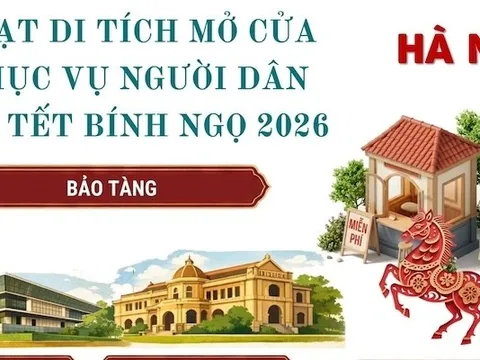 Hà Nội: Loạt di tích mở cửa phục vụ người dân dịp tết Bính Ngọ 2026