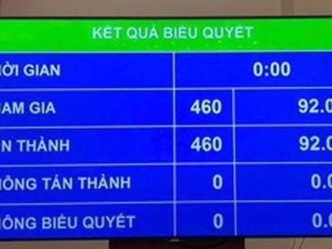 Mức thuế bảo vệ môi trường đối với xăng (trừ etanol), dầu diezel, dầu hỏa, dầu mazut va nhiên liệu bay là 0 đồng/lít