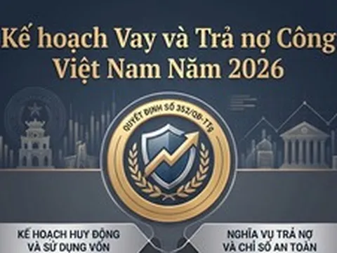 Năm 2026: ‘Bơm vốn’ hạ tầng, đi đôi với bảo đảm an toàn nợ công