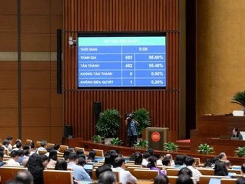 Thông tin về kế hoạch sử dụng đất, giá đất, thu hồi đất phải được công khai