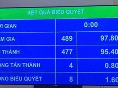 ‘Ngày Văn hóa Việt Nam-24/11’: Người lao động được nghỉ làm, hưởng nguyên lương