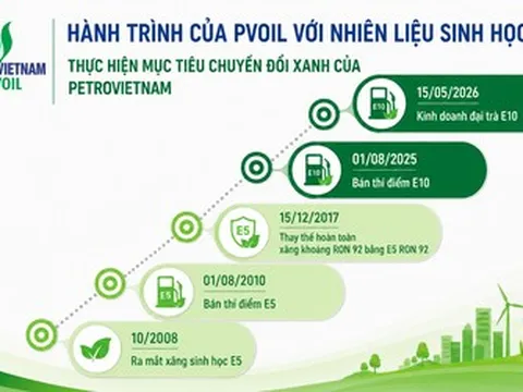 PVOIL: Hành trình đưa nhiên liệu sinh học vào cuộc sống