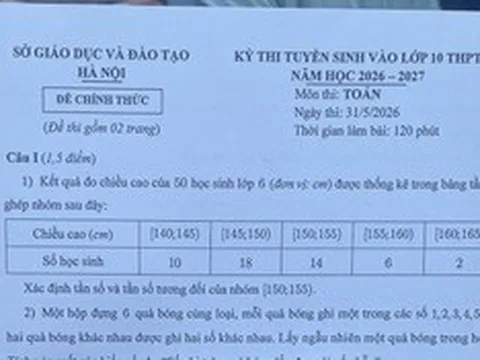 Đáp án môn Toán thi 10 Hà Nội: Hàm lượng kiến thức cơ bản chiếm tỉ trọng lớn