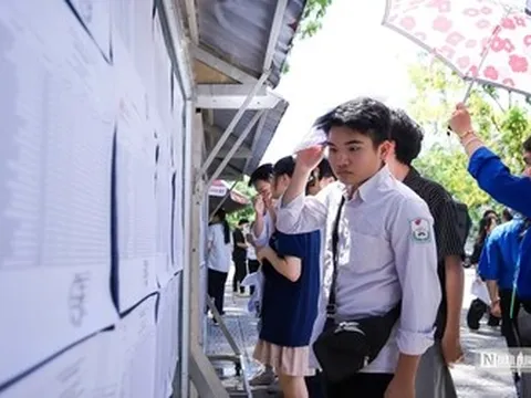 Đáp án môn Toán thi tốt nghiệp THPT 2026 nhanh nhất, đầy đủ nhất mã 0109
