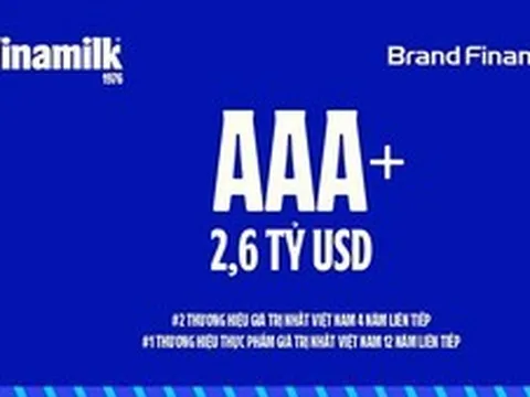 Vinamilk giữ vững Top 2 thương hiệu giá trị nhất Việt Nam 4 năm liên tiếp