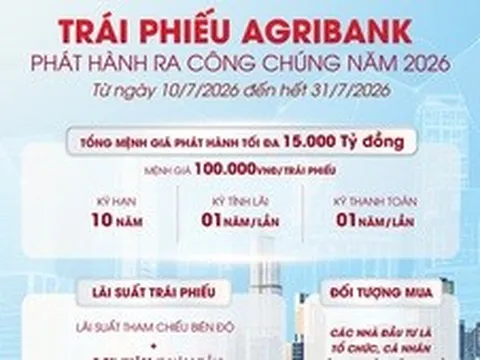 Agribank chào bán 15 nghìn tỷ đồng trái phiếu ra công chúng năm 2026