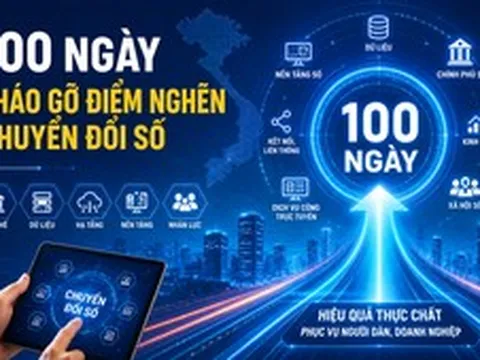 100 ngày cao điểm tháo gỡ điểm nghẽn chuyển đổi số: Tăng tốc để Nghị quyết 57 đi vào cuộc sống