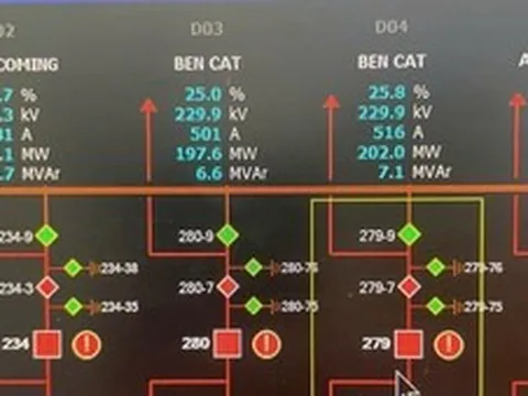Đóng điện 2 mạch đường dây 220 kV Chơn Thành – Bến Cát