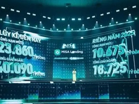 Hàng trăm ngàn hộ kinh doanh được giải ngân 40.090 tỷ đồng với MISA Lending