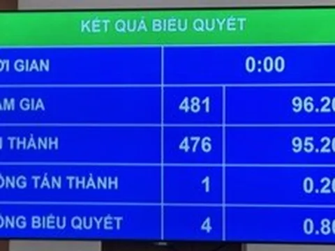 Tách Dự án điện hạt nhân Ninh Thuận thành 3 dự án độc lập