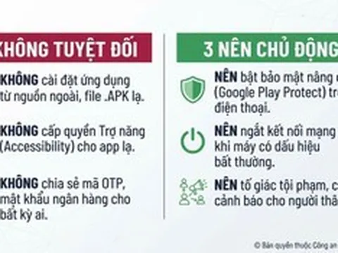 Cảnh giác mã độc núp bóng ứng dụng AI giả mạo để đánh cắp thông tin