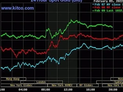 Giá vàng ngày 10/2/2022: Vàng đảo chiều tăng mạnh ngày vía Thần tài