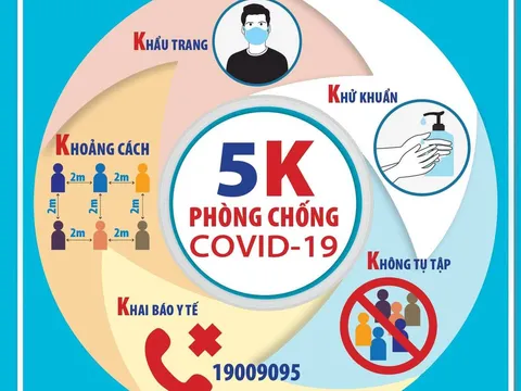 Thông tin dùng trực thăng phun khử khuẩn tại TPHCM là tin giả