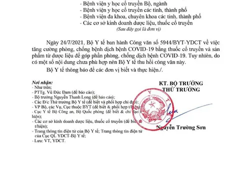 Bộ Y tế 'thu hồi' công văn về 12 loại thuốc hỗ trợ điều trị Covid-19
