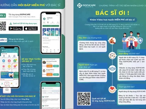 Hàng nghìn bác sĩ cùng nhau thiết lập mạng lưới tư vấn ‘khám bệnh online’ miễn phí